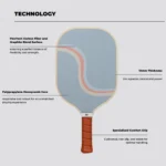 Holbrook Rewind Paddle - Image 4